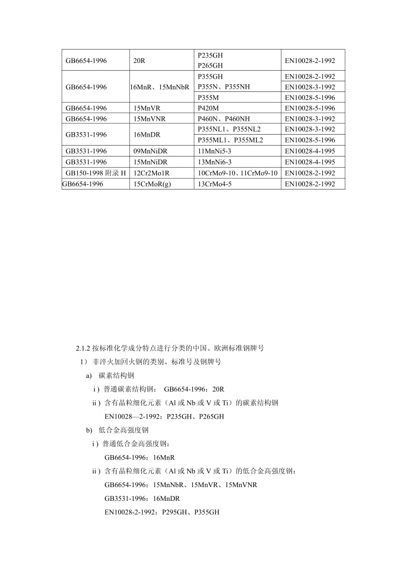 中国.欧洲压力容器用钢板标准分析.pdf_第2页