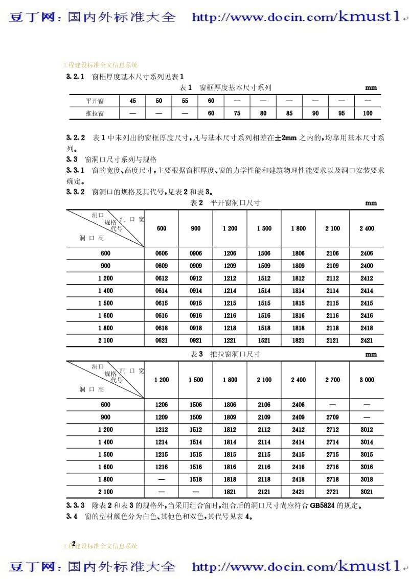 【JG建筑标准规范】JG-T 3018-1994 PVC塑料窗.pdf_第3页