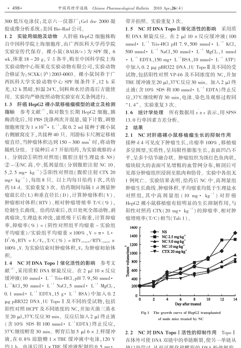 氯化两面针碱的抗肝癌活性及对DNA拓扑异构酶的影响.pdf_第2页