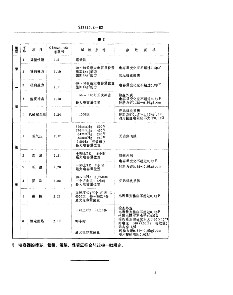 [电子标准]-SJ 2240.4-1982 ＣＷ３１型空气介质片型微调电容器.pdf_第3页