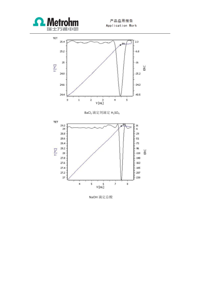 温度滴定测定溷酸系列之四：HF+ HNO3+ H2SO4.pdf_第2页