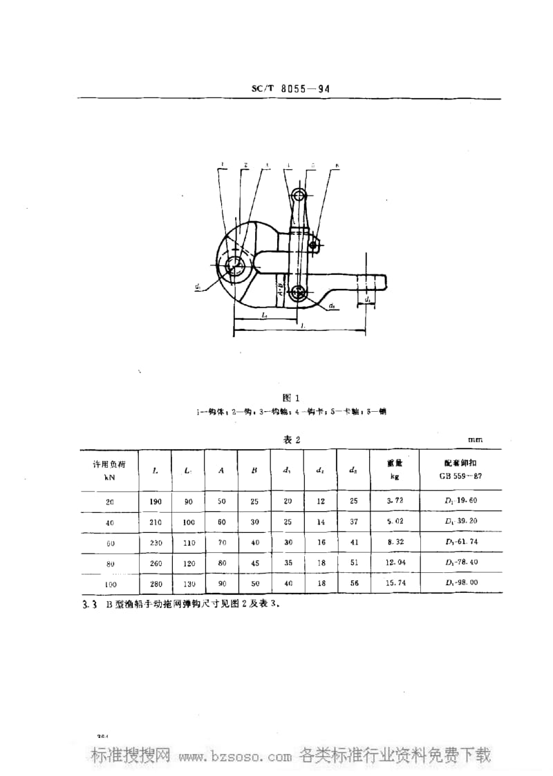 SCT 8055-1994 渔船手动拖网弹钩.pdf_第2页