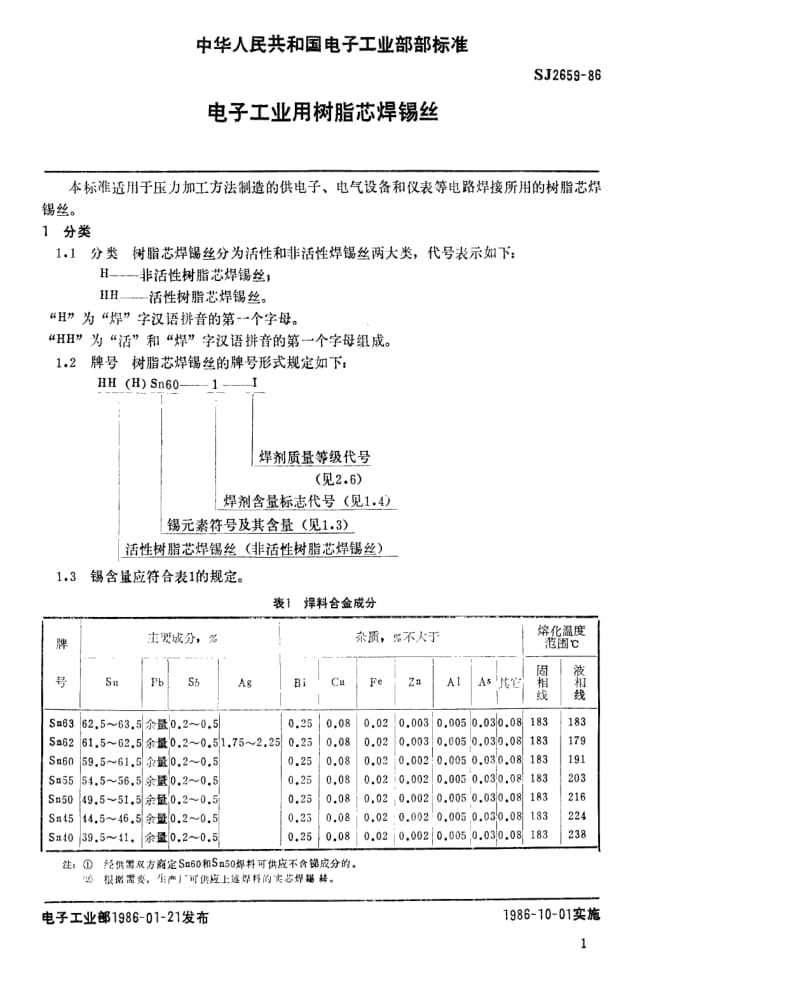 [电子标准]-SJ 2659-1986 电子工业用树脂芯焊锡丝.pdf_第1页