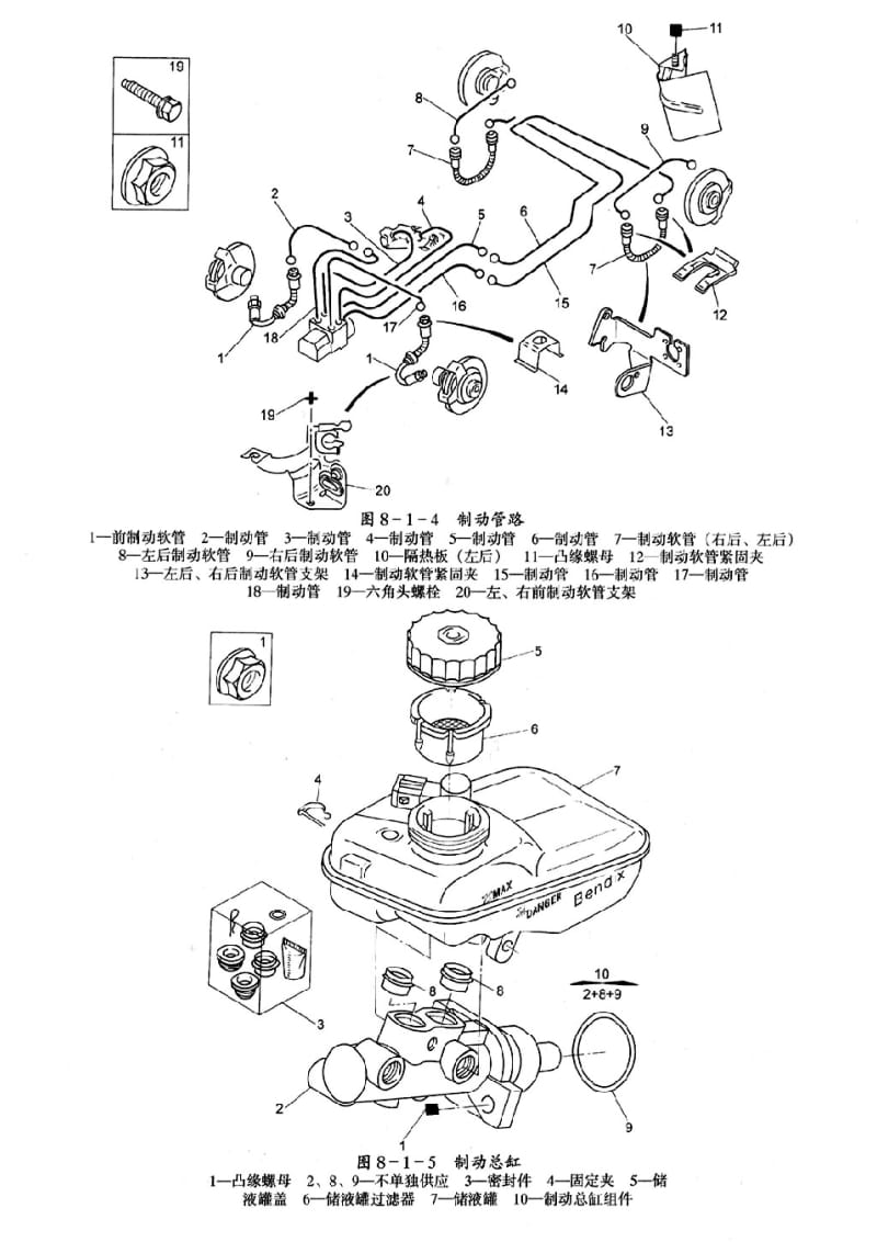 东风雪铁龙赛纳维修手册-制动系统.pdf_第3页