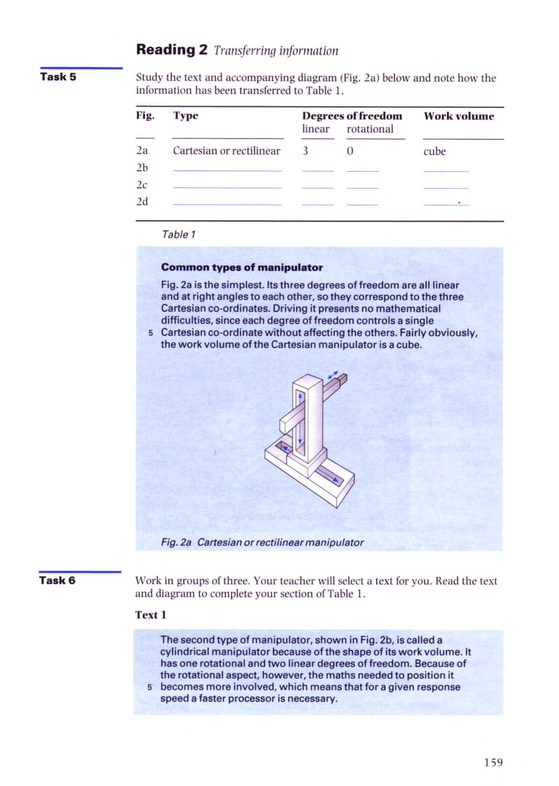 牛津机械电子工程词典-28. Robotics.pdf_第3页