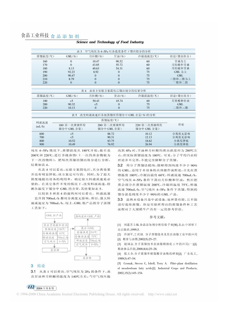 分子蒸馏单月桂酸甘油脂的研制.pdf_第3页
