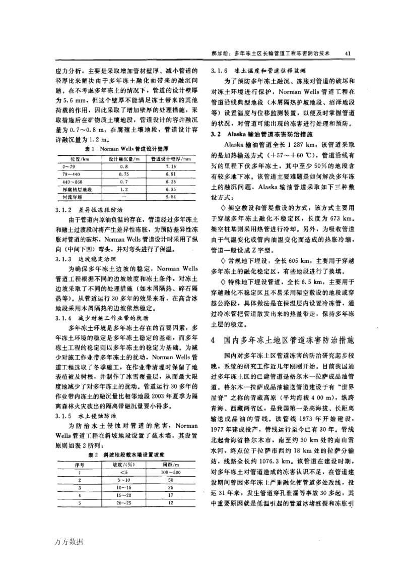 多年冻土区长输管道工程冻害防治技术.pdf_第2页