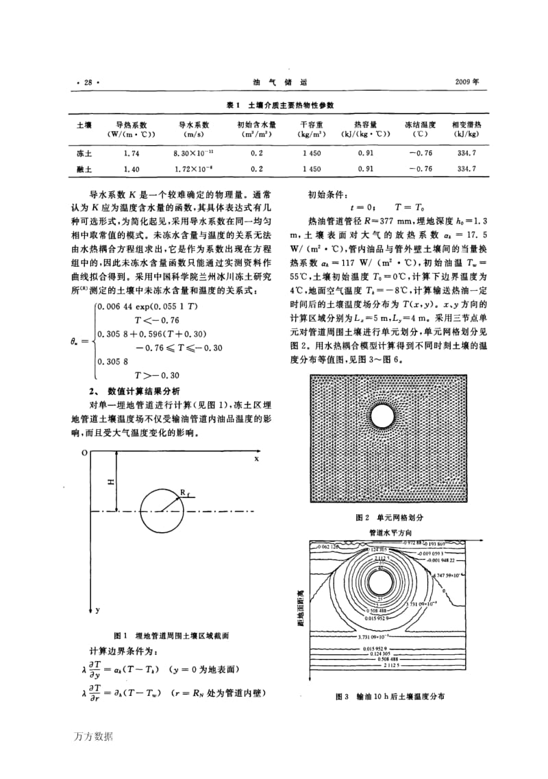 埋地管道相应启动过程的数值模拟计算.pdf_第3页