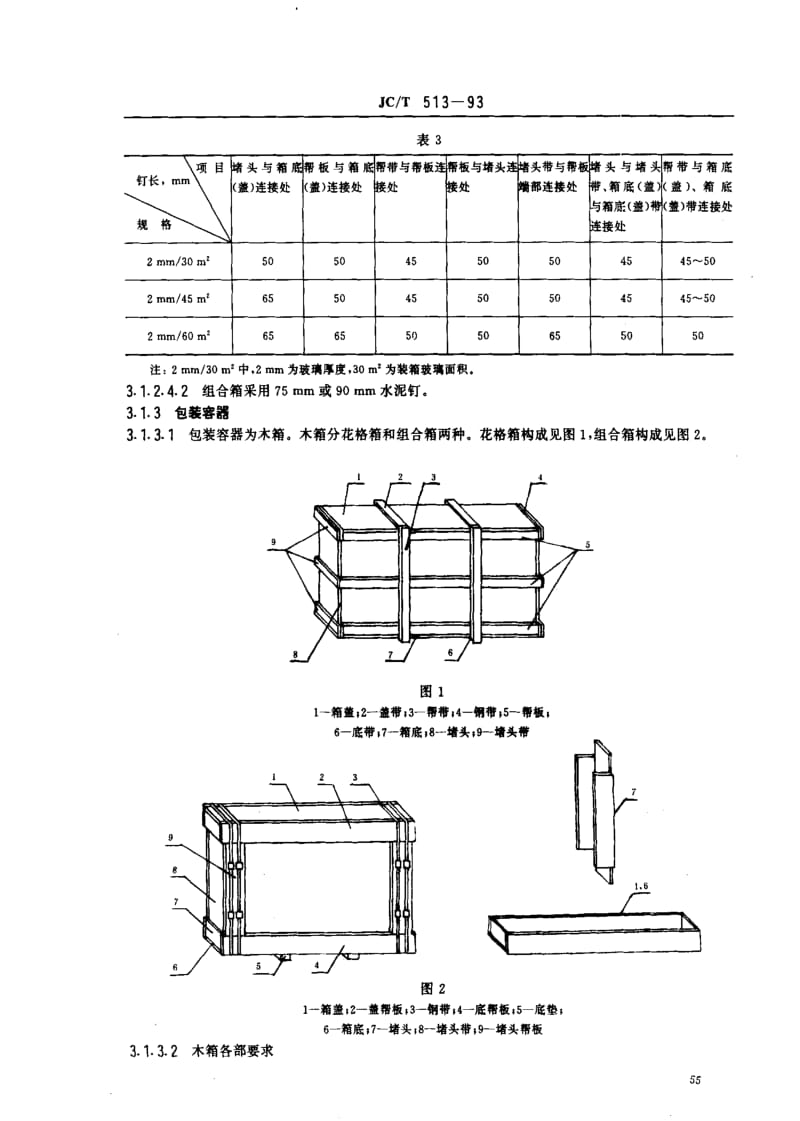 [建筑材料标准]-JCT 513-93 平板玻璃木箱包装.pdf_第3页