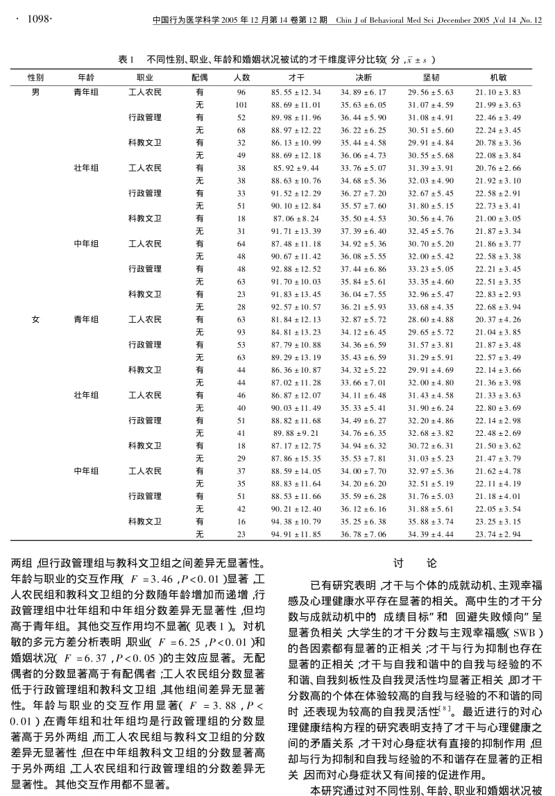 中国人人格特点的才干因素分析.pdf_第2页