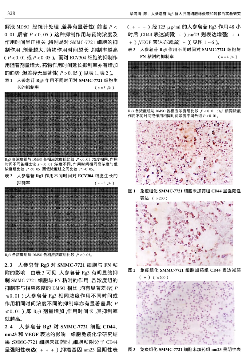 人参皂苷RG3抗人肝癌细胞株侵袭和转移的实验研究.pdf_第3页