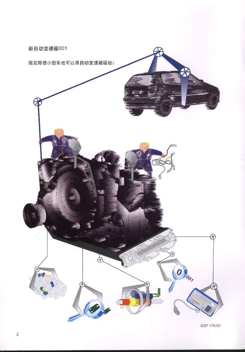 上海POLO轿车4档自动变速箱001（结构和功能） .pdf_第1页
