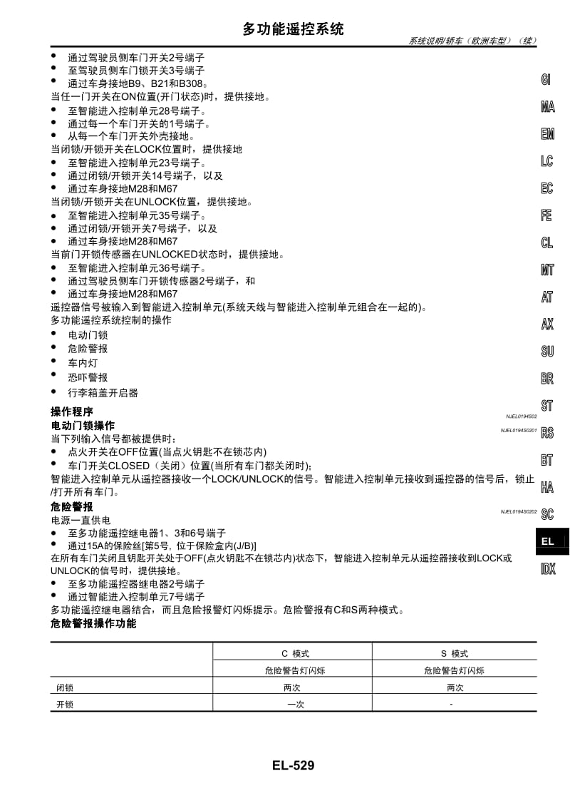 日产N16维修手册-EL-04.pdf_第2页