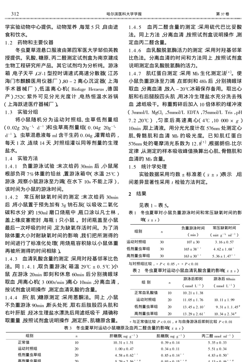 冬虫夏草抗小鼠运动性疲劳的作用及机制研究.pdf_第2页