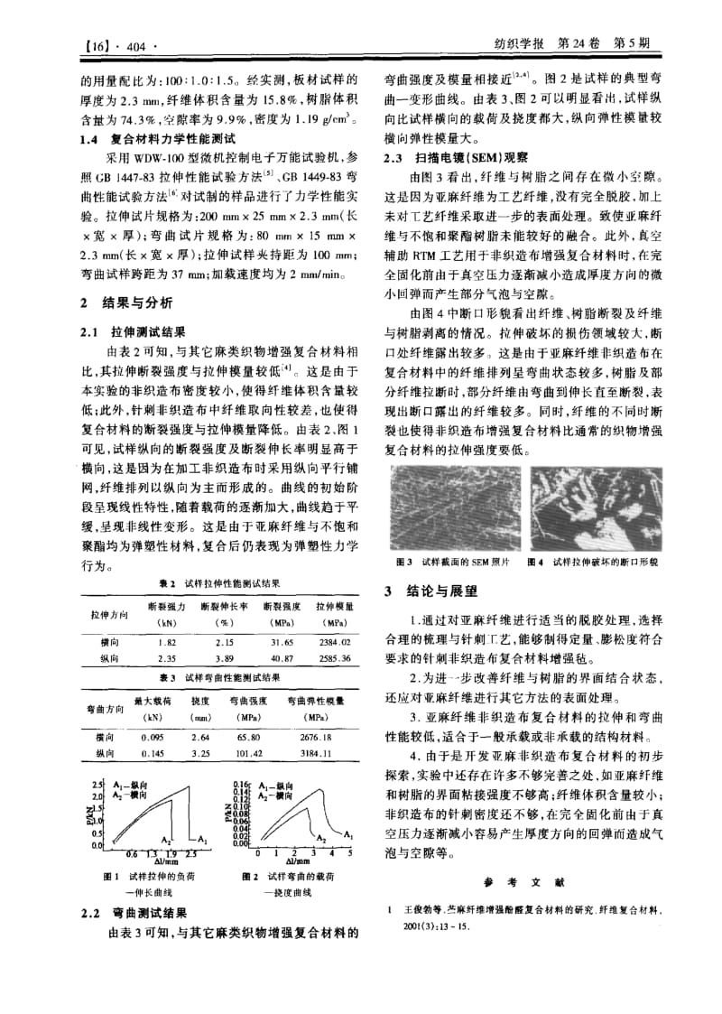 亚麻纤维非织造布复合材料的研究与开发.pdf_第2页