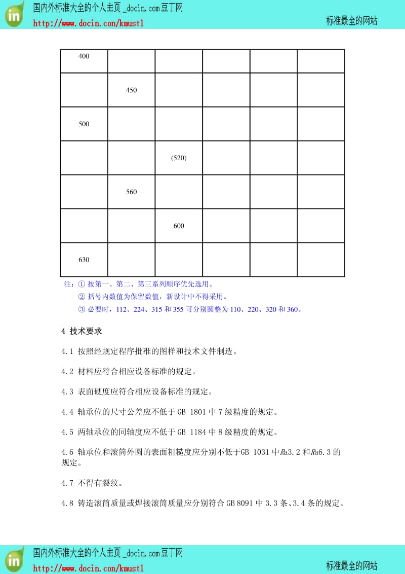 【NY农业行业标准】NYT 232.1-1994 天然橡胶初加工机械用的辊筒.pdf_第3页