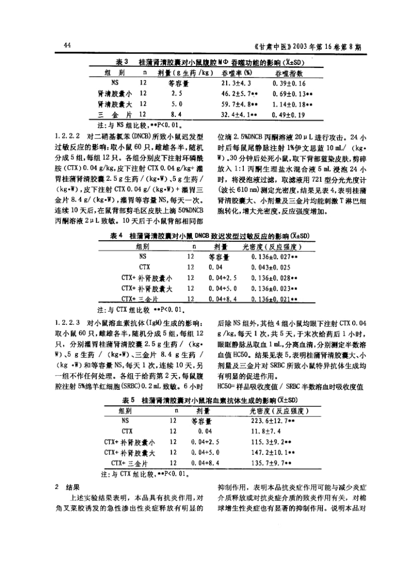 桂蒲肾清胶囊药效学试验研究.pdf_第3页
