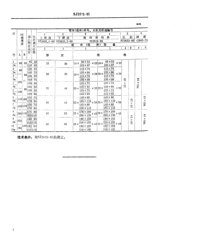 [电子标准]-SJ 2615-1985 冷冲模 滚珠对角导柱模架1.pdf_第2页