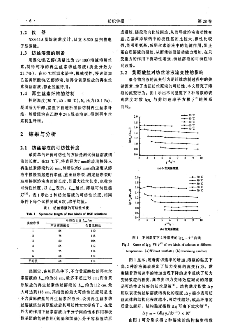 含黄原酸盐丝素溶液的可纺性.pdf_第2页