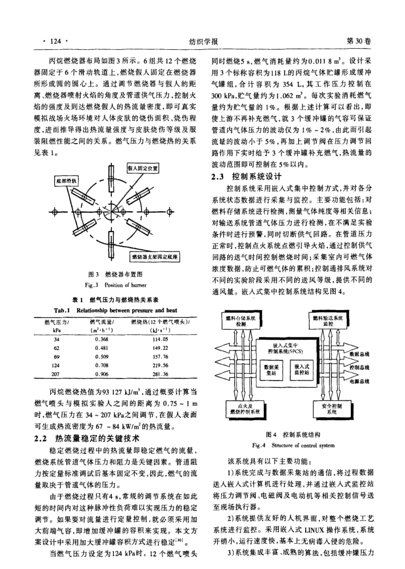 燃烧假人法中闪火生成系统设计.pdf_第3页