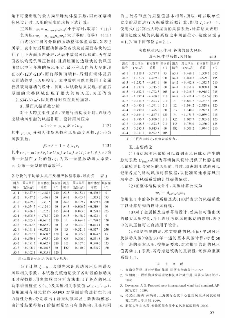 安徽国际会展中心风洞试验研究.pdf_第3页