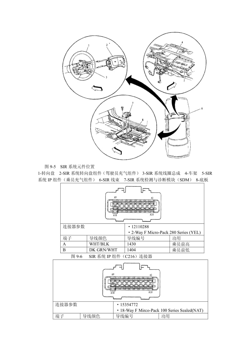 上海别克安全气囊检修.pdf_第3页