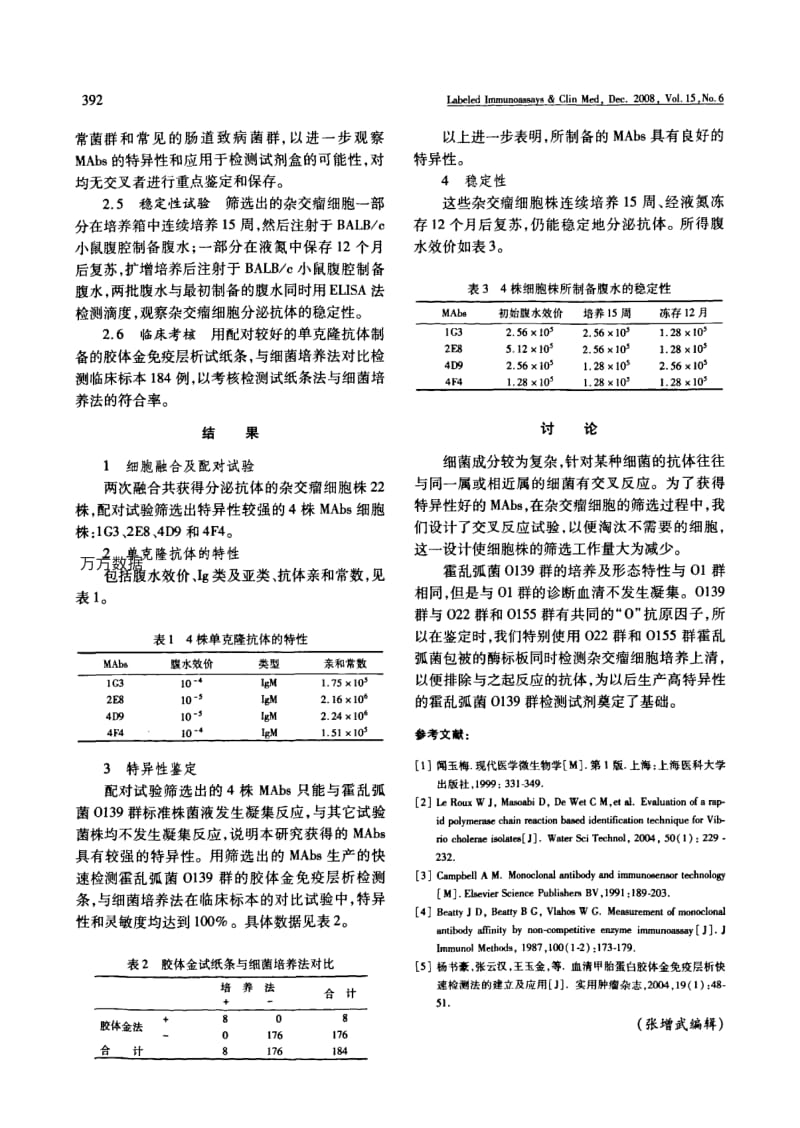 抗霍乱弧菌O139群单克隆抗体的制备及初步鉴定.pdf_第3页