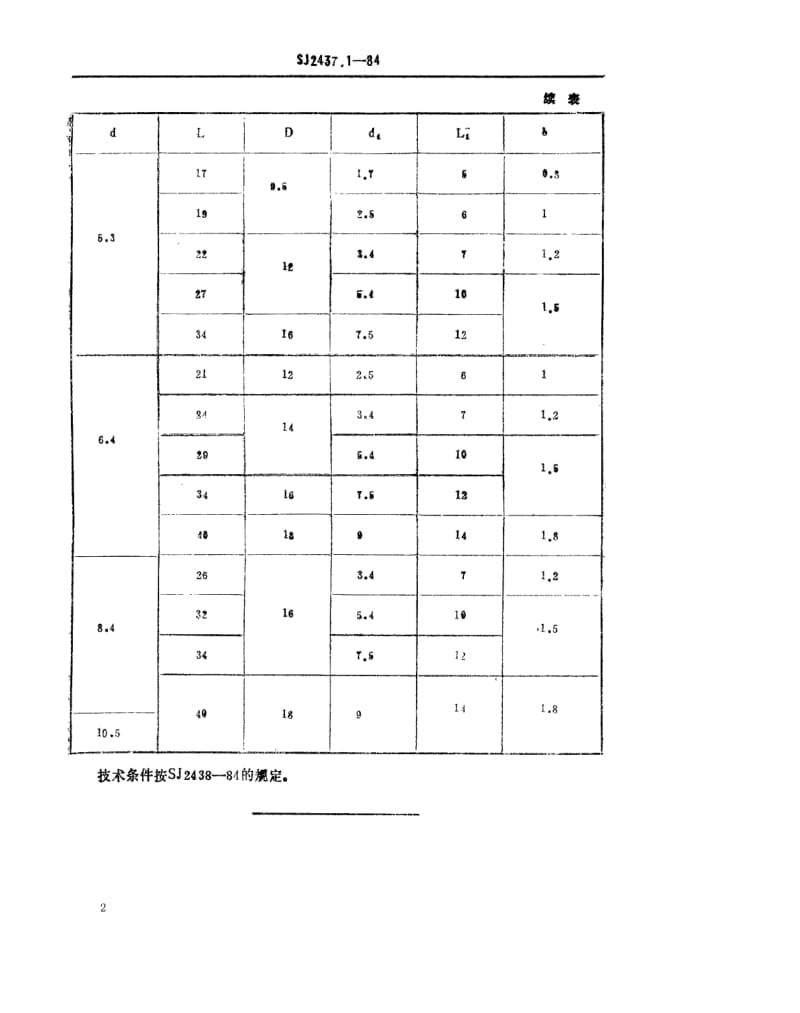 [电子标准]-SJ 2437.1-1984 Ｏ型闭口压接焊片.pdf_第2页