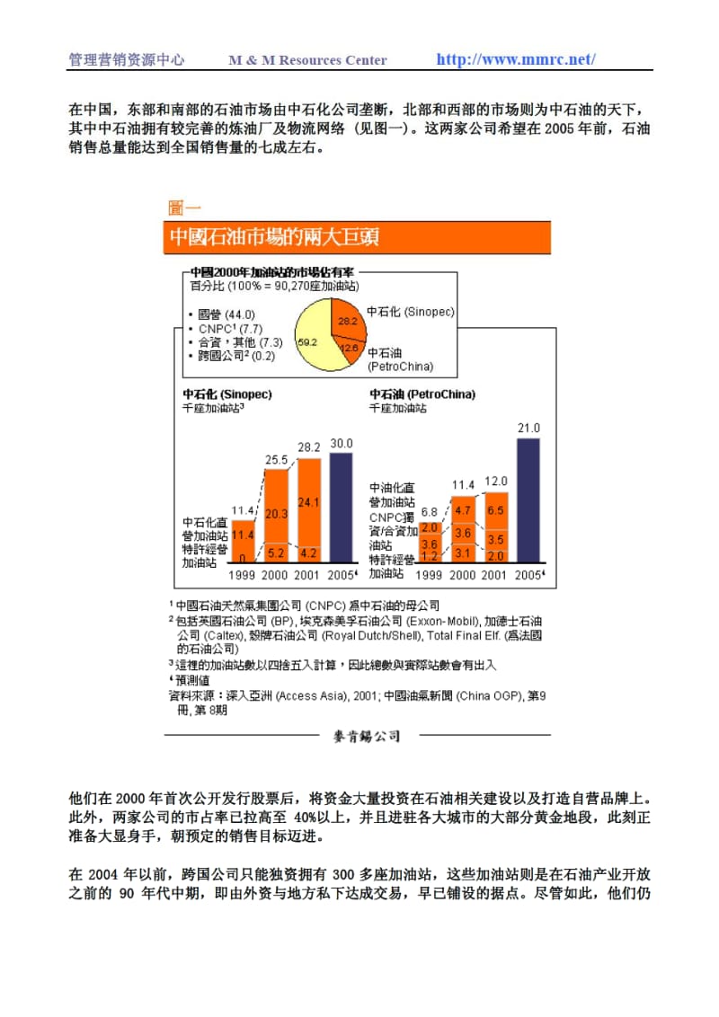 中国油品零售市场.pdf_第2页