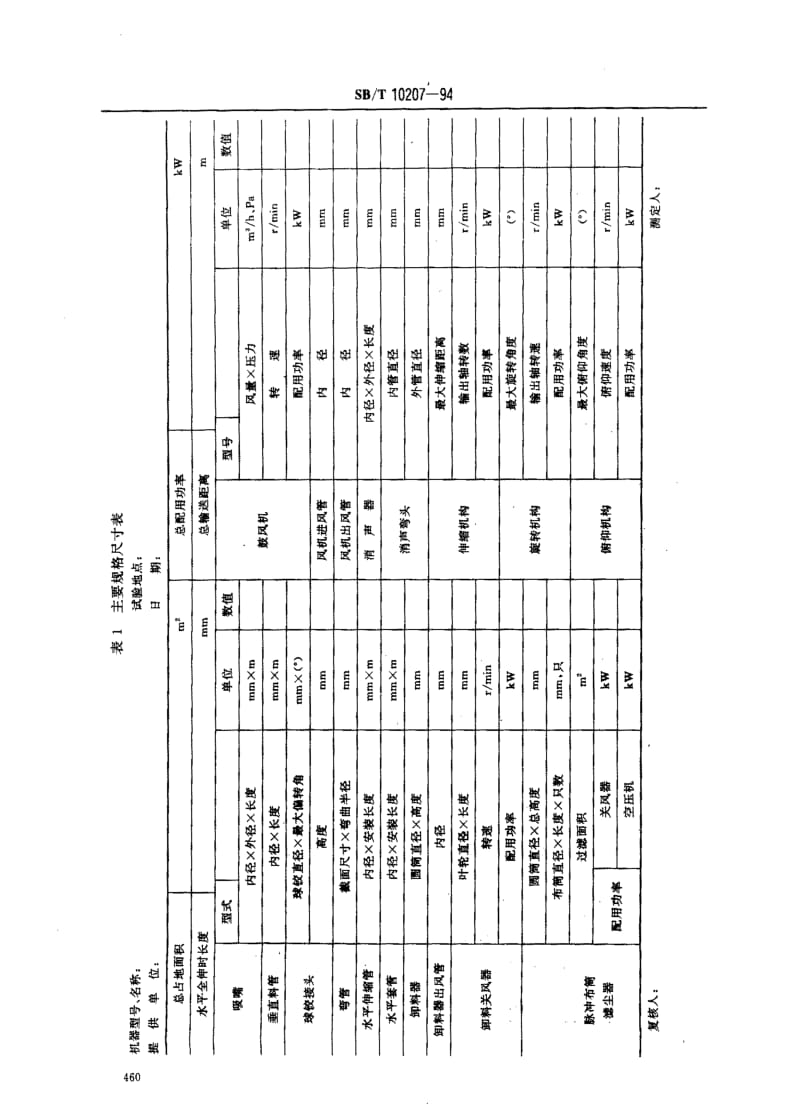 [商业标准]-SBT 10207-1994_ 固定吸粮机试验方法.pdf_第2页