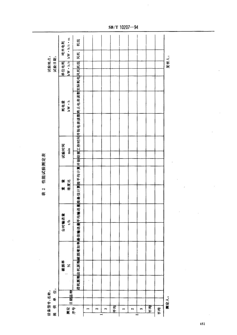 [商业标准]-SBT 10207-1994_ 固定吸粮机试验方法.pdf_第3页