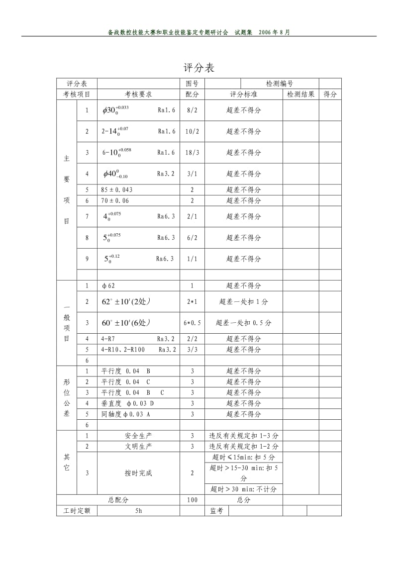 全国数控数控大赛Master_CAM软件试题-承德石油高等专科学校.pdf_第2页