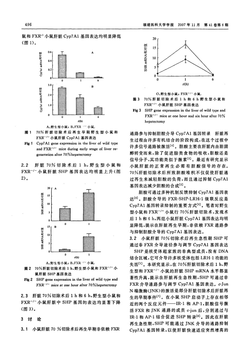 小鼠肝脏再生早期胆酸代谢相关基因SHP和 Cyp7A1的动态改变.pdf_第2页