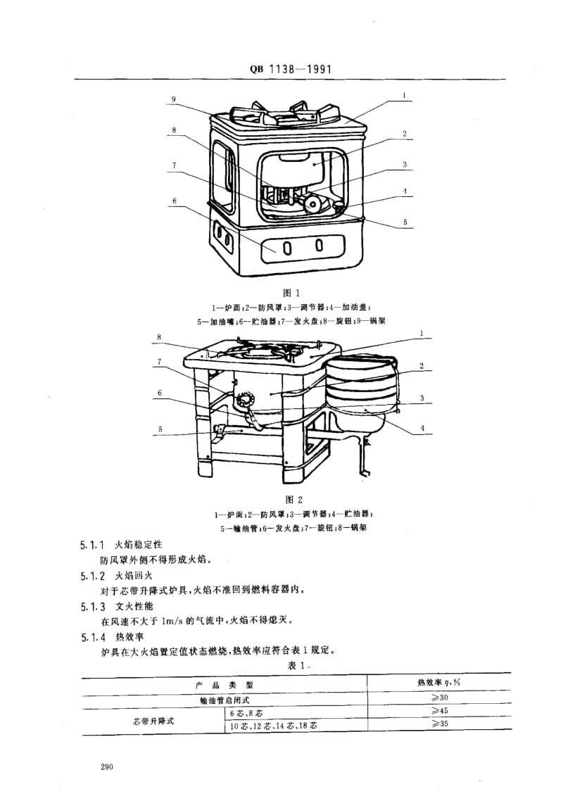 [轻工标准]-QB 1138-1991 煤油炉1.pdf_第2页