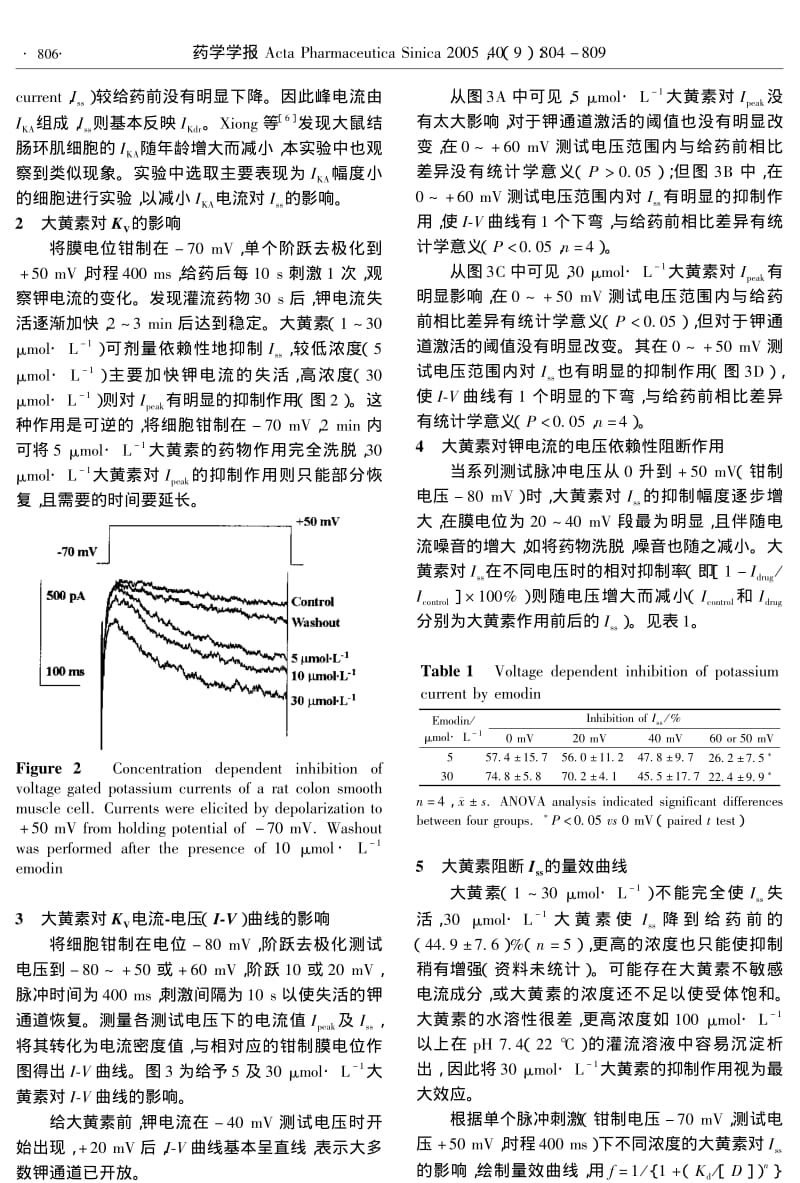 大黄素对大鼠近端结肠平滑肌细胞电压依赖性钾通道的影响.pdf_第3页