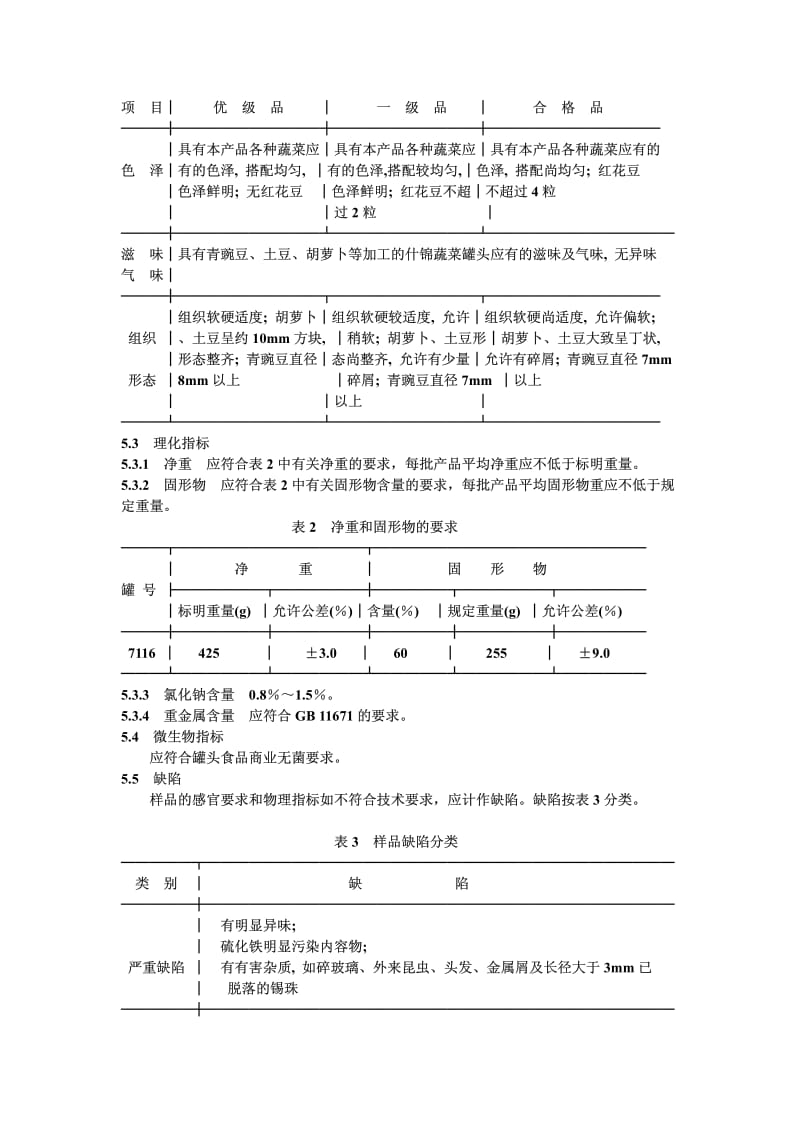 QB-T 1395-1991 什锦蔬菜罐头.pdf.pdf_第2页