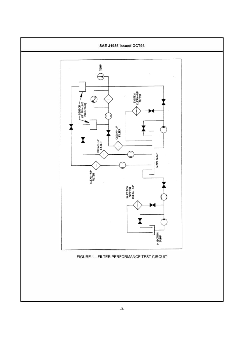SAE J1985-1993 燃料过滤器-最初的单一的-经过效率测试方法.pdf_第3页