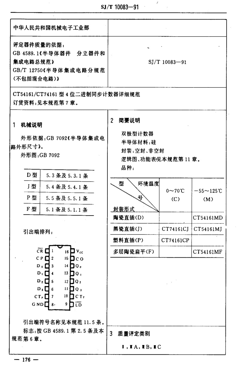 [电子标准]-SJT 10083-1991 电子元器件详细规范 半导体集成电路,CT54161／CT74161型4 位二进制同步计数器(异步清除).pdf_第3页