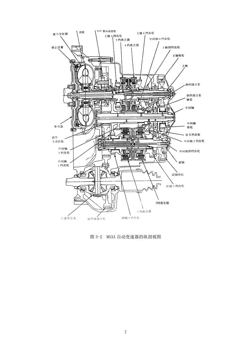 广州本田雅阁轿车MAXA型电控自动变速器及其检修.pdf_第2页