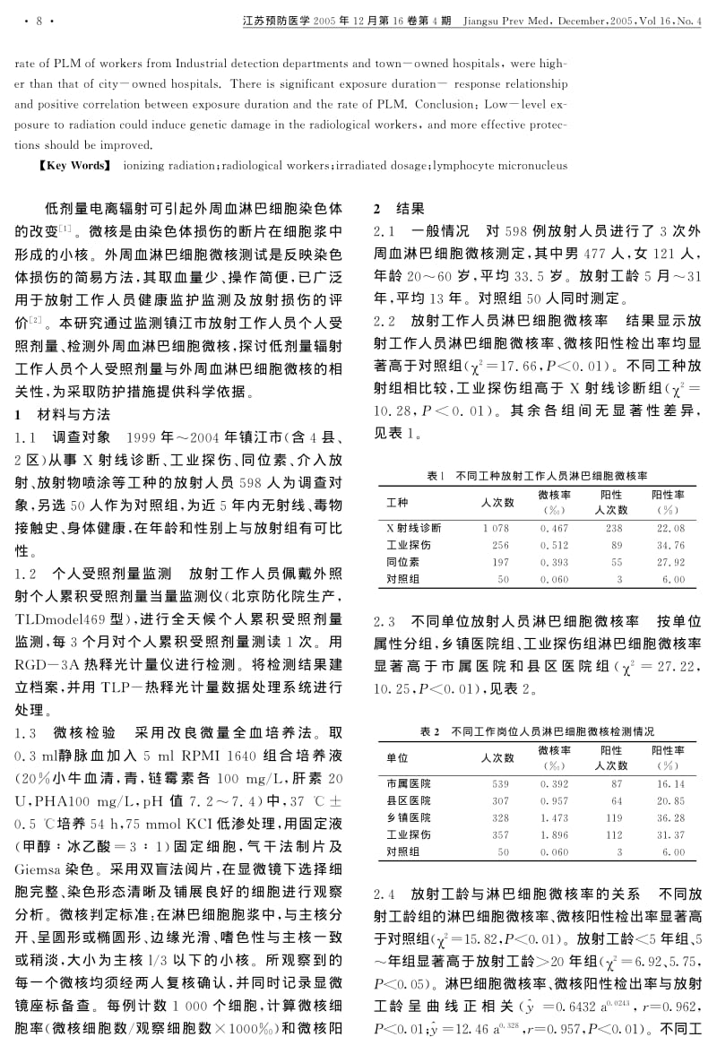 低剂量电离辐射暴露者淋巴细胞变化与受照剂量的关系.pdf_第2页