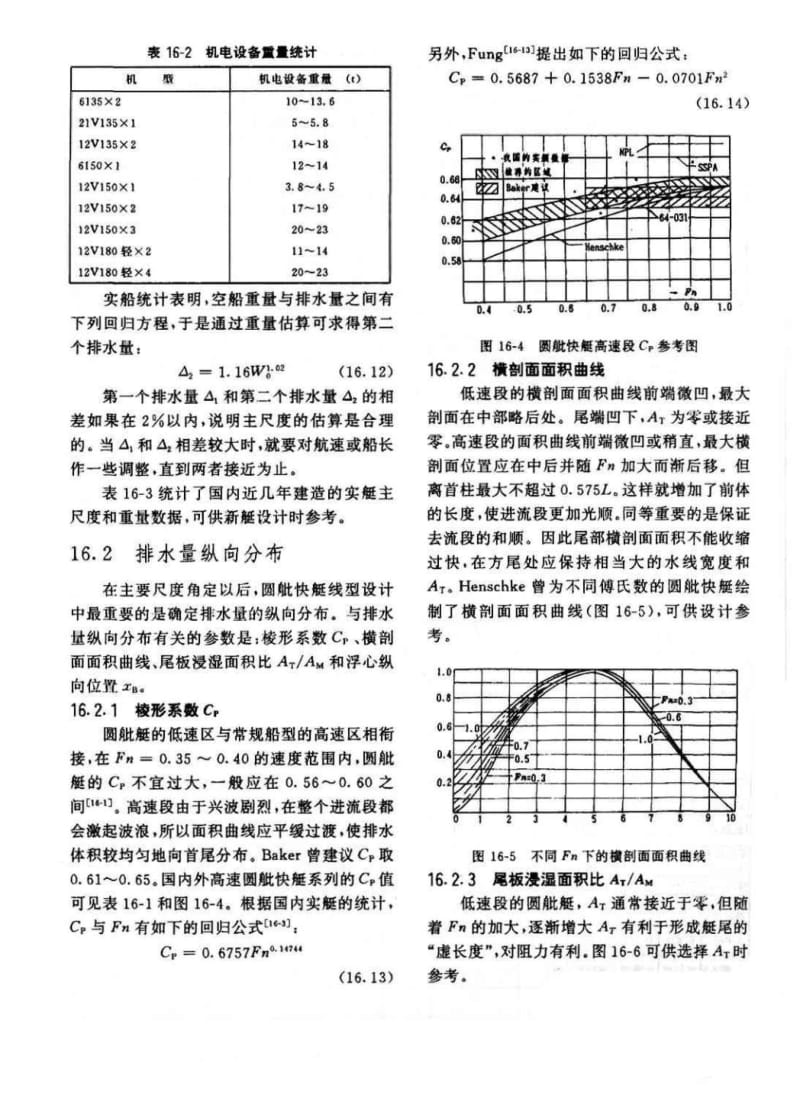 内河船舶设计手册（16-17章） .pdf_第2页
