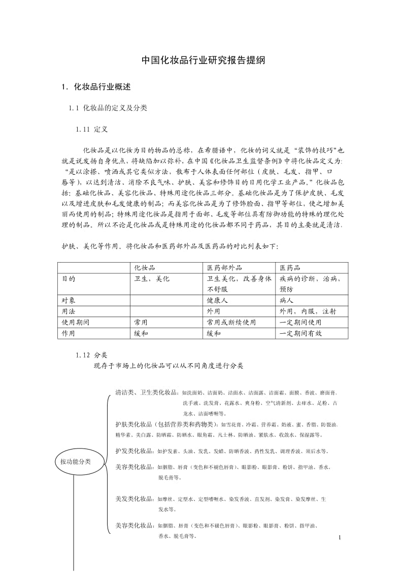 中国化妆品行业研究报告.pdf_第1页