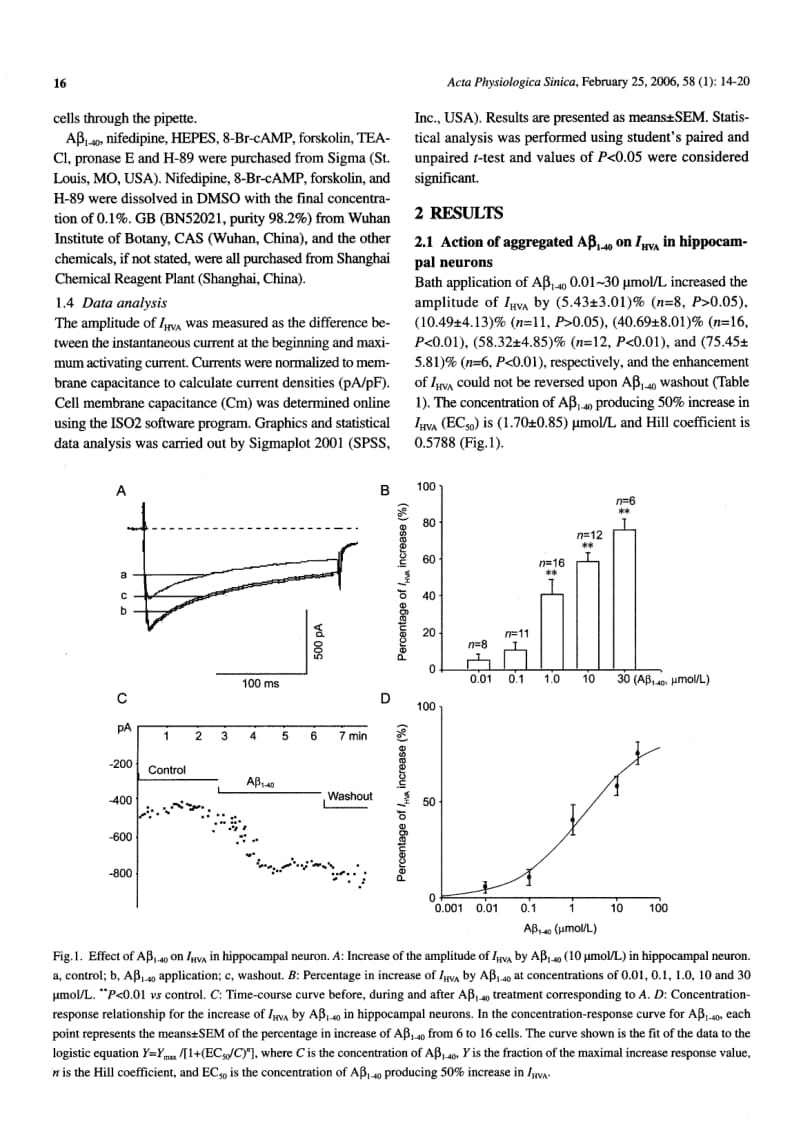 β淀粉肽140对海马神经元高电压激活钙电流的作用及银杏内酯B对该作用的影响.pdf_第3页