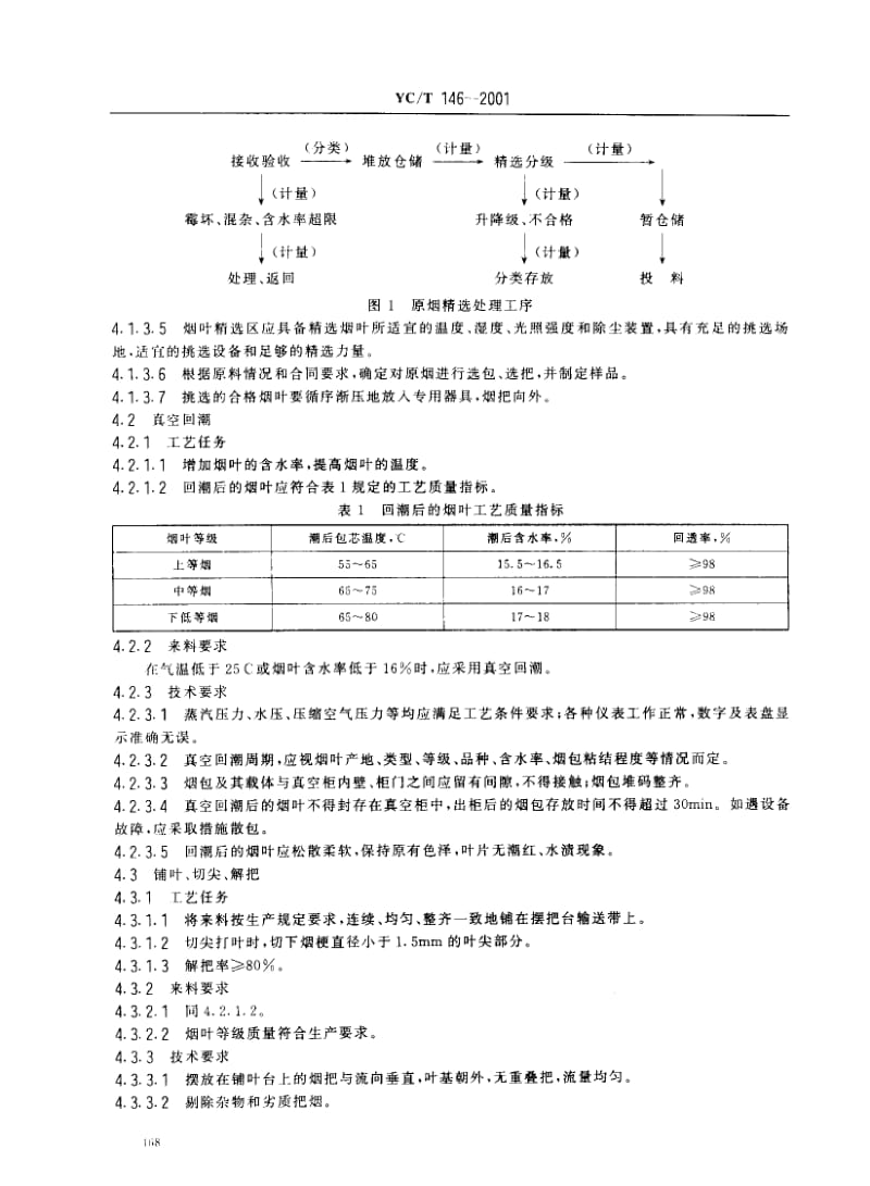 YCT 146-2001 烟叶 打叶复烤 工艺规范.pdf_第3页