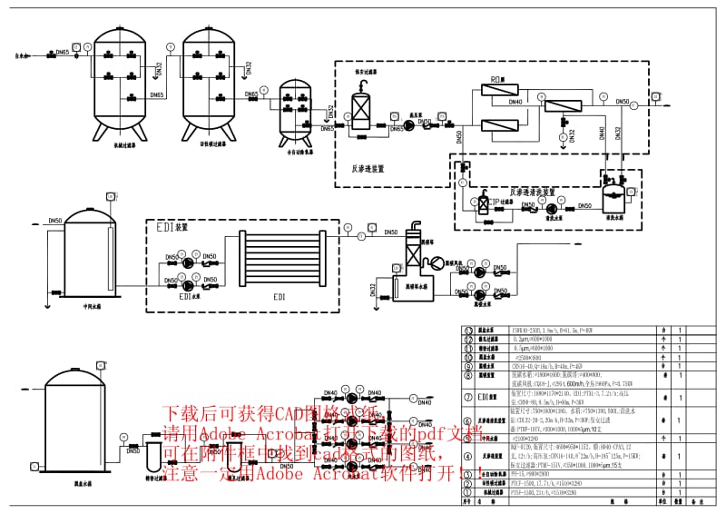 公用工程流程图.pdf_第3页