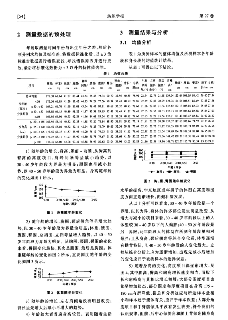 我国华东地区成年男子体型分析.pdf_第2页