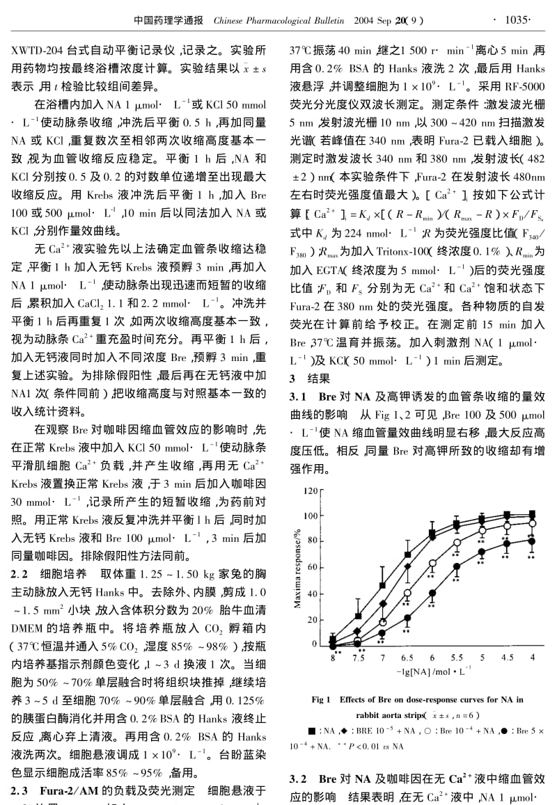 灯盏花素抑制去甲肾上腺素而增强高钾缩血管反应.pdf_第2页