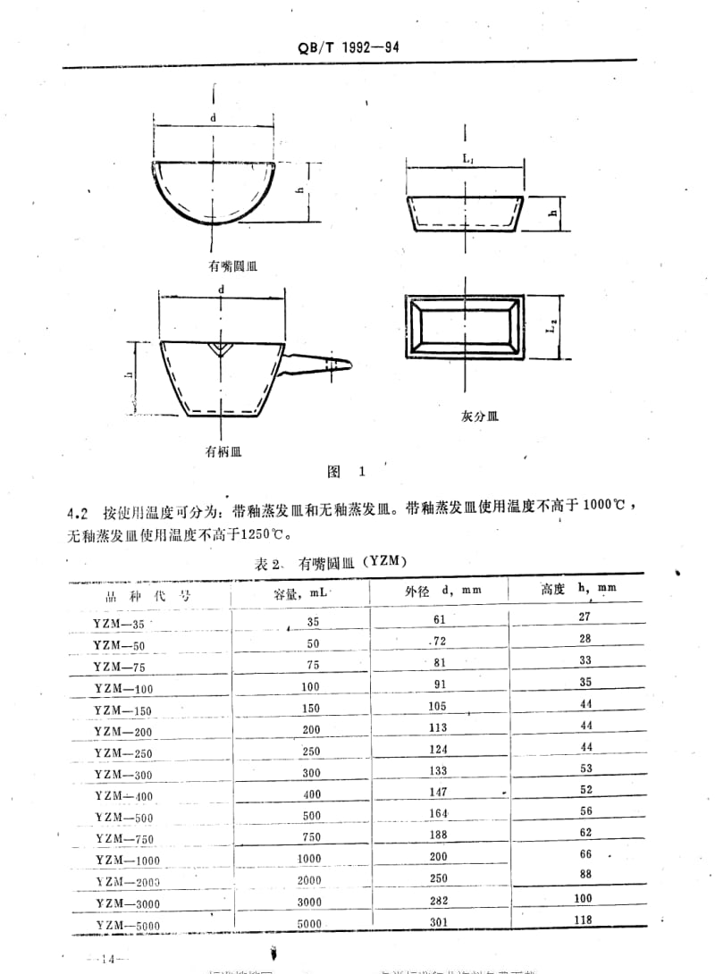 [轻工标准]-QB 1992-1994 化学瓷蒸发皿.pdf_第2页