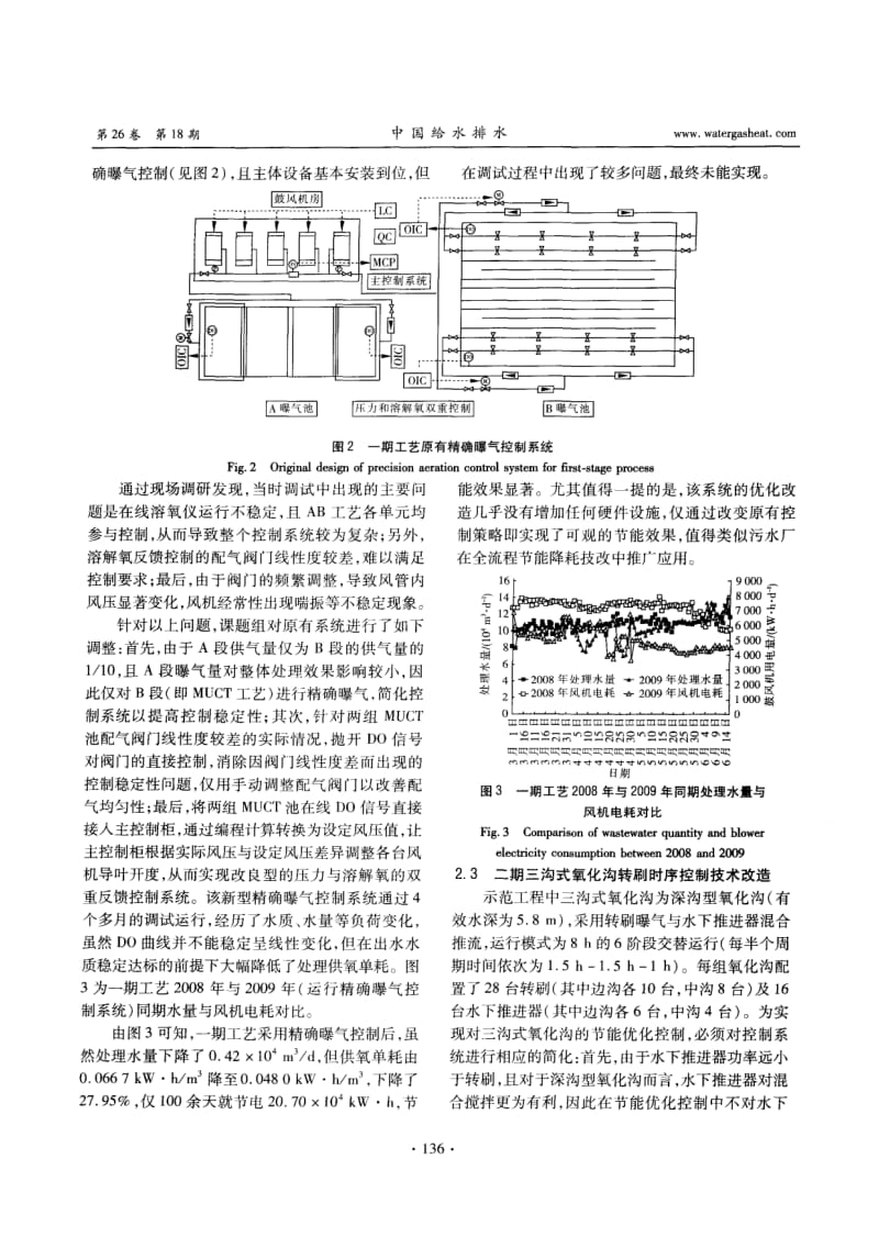 城市污水厂全流程节能降耗示范工程分析.pdf_第3页