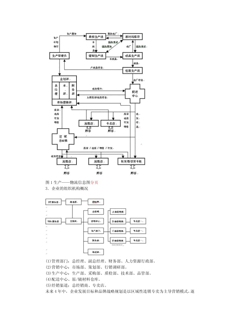 某制衣有限公司ERP方案设计.pdf_第2页